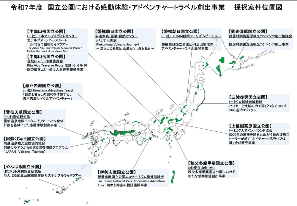 Japan Ministry of Environment